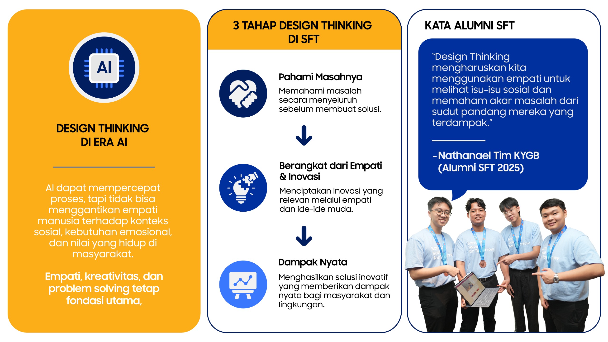 Bangun Inovasi yang Relevan di Era AI, Samsung Solve for Tomorrow 2026 Latih 2.600 Peserta dengan Design Thinking